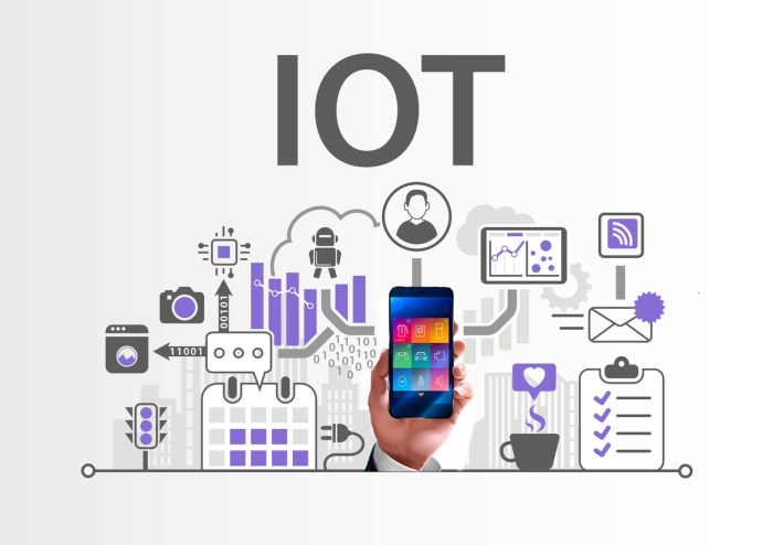 IOT Internet of Things concept as vector illustration